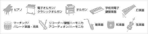 対象となる楽器